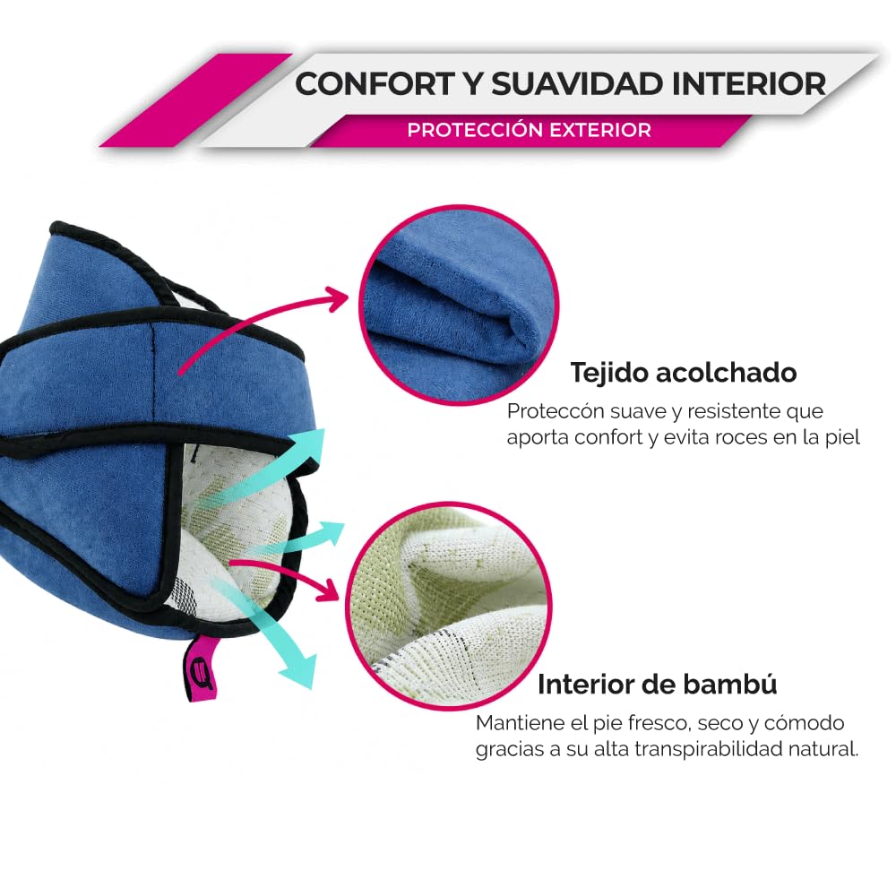 Ubio Par Patucos Antiescaras Saniluxe Verano – Protector Talones para Encamados o Silla, Transpirable Bambú, Antibacteriano, Ayuda a Prevenir Úlceras de Presión, Llagas - Taloneras Antirozaduras Pies