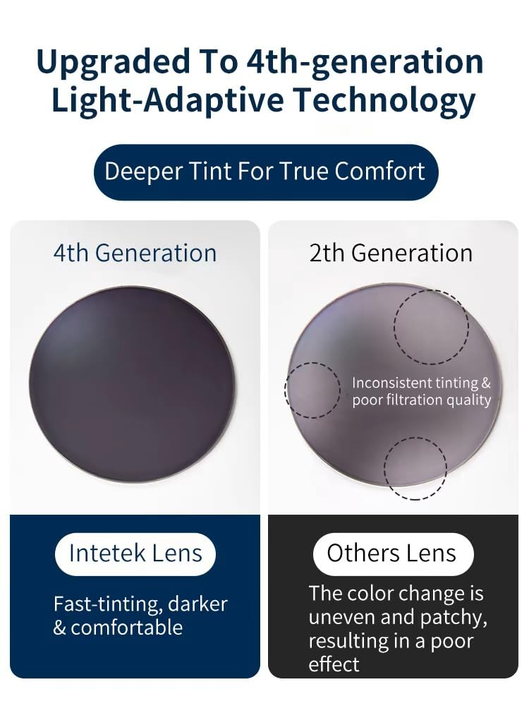 Lentes fotocromáticos anti luz azul UV400 con oscurecimiento automático, lentes transparentes a ahumados, lentes de sol de seguridad ANSI Z87.1