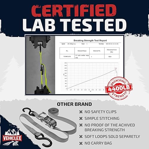 Miniatura 6 de Vehiclex Correa de trinquete para motocicleta y deportes de motor - Kit de 1.5 pulgadas x 8 pies - (4 unidades verde) correas resistentes y bucles