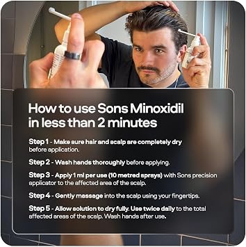 Sons Minoxidil 5% Spray (1x60ml) & Ketoconazole Anti-Dandruff Shampoo (1x60ml) for Men, Clinically Proven Hair Regrowth & Dandruff Treatment, Easy to Use Precision Application System, Made in Europe