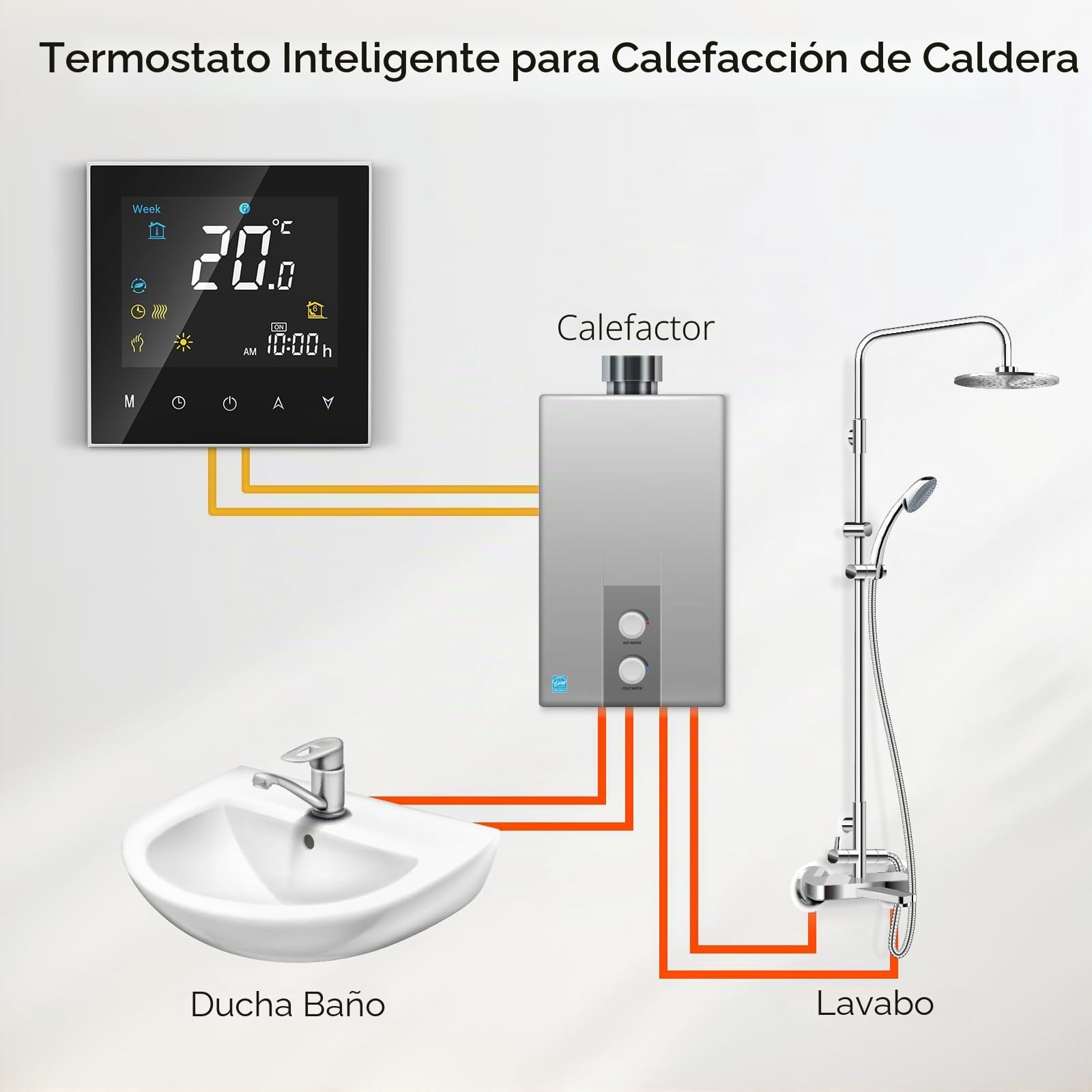 Termostato Calefaccion WiFi, Termostato Digital Programable con Cuatro Funciones, Apto para calderas de Gas/Agua, Control táctil/App/Voz, Compatible con Alexa y Google Assistant