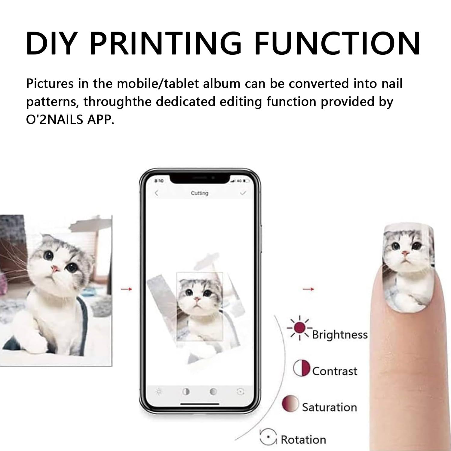 Impresora De Uñas,Stampanti 3D per Unghie,Controllo Tramite App,Stampa Anni '30,Stampa Ad Alta Definizione a 2400 Dpi,Facile E Conveniente,Pink