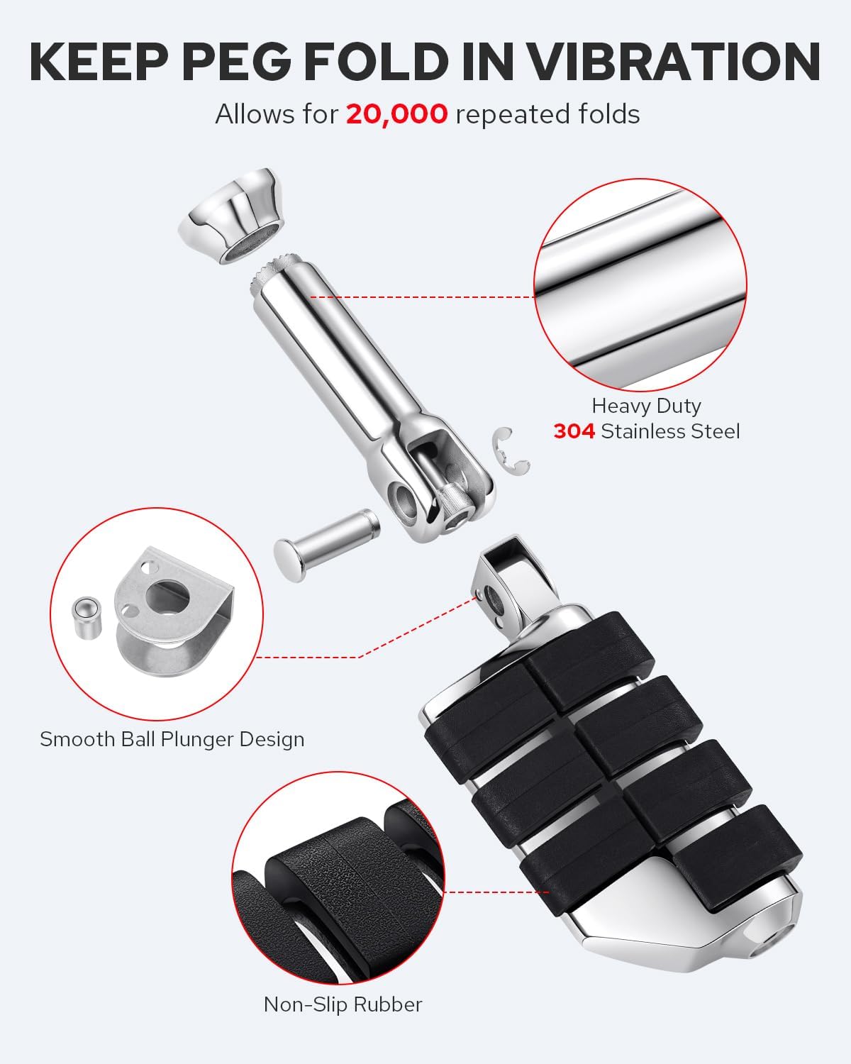 Benlari Passenger Foot Pegs Footpegs Footrest with Support Mounting Kit Stainless Steel Fit for Harley Davidson Softail 2018-2024 (Chrome)
