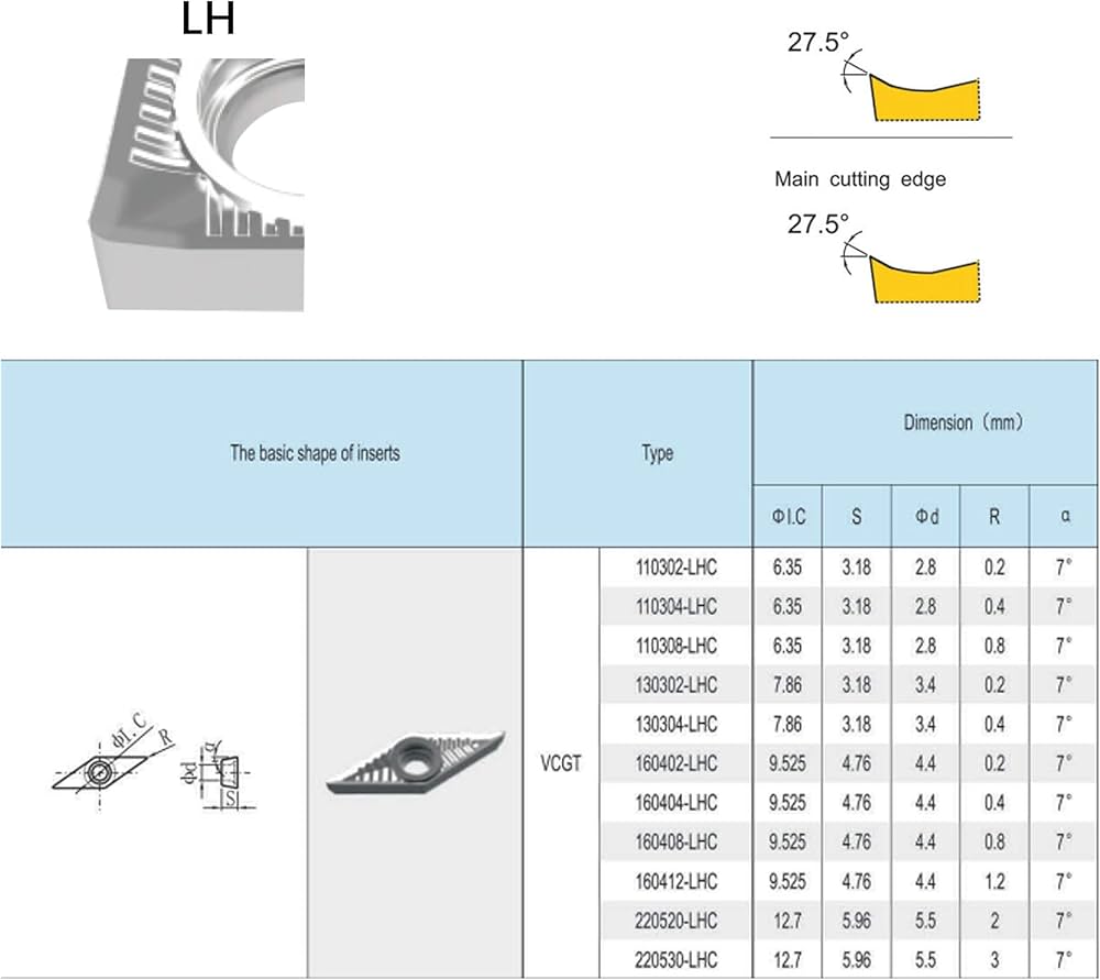 CDBP Carbide Inserts For Aluminum VBGT221 VBGT110304 For Turning Carbide Aluminum Inserts Metal Cutting, 10PCS
