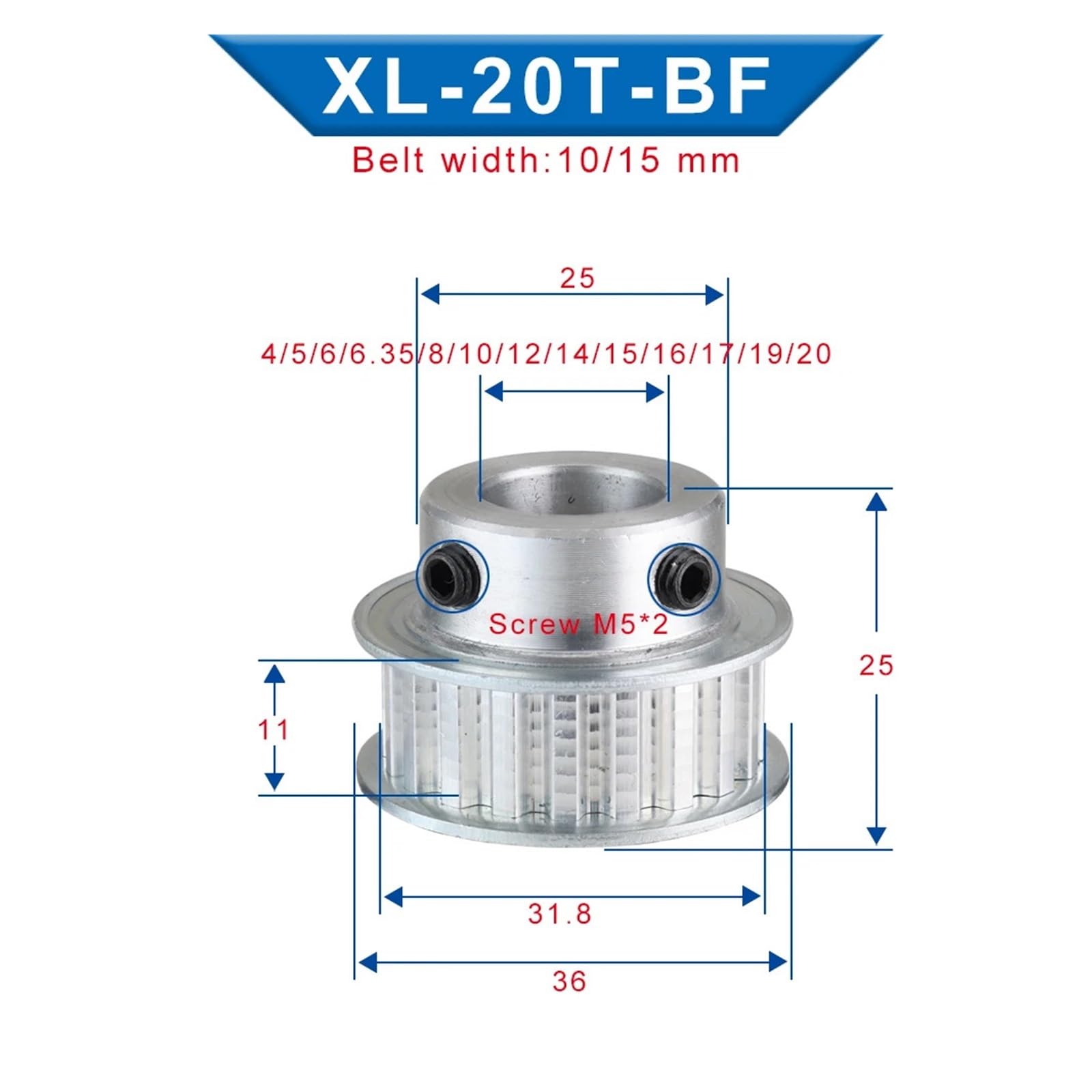 1591EGY, Enclosure - Plastic (5 Items)
