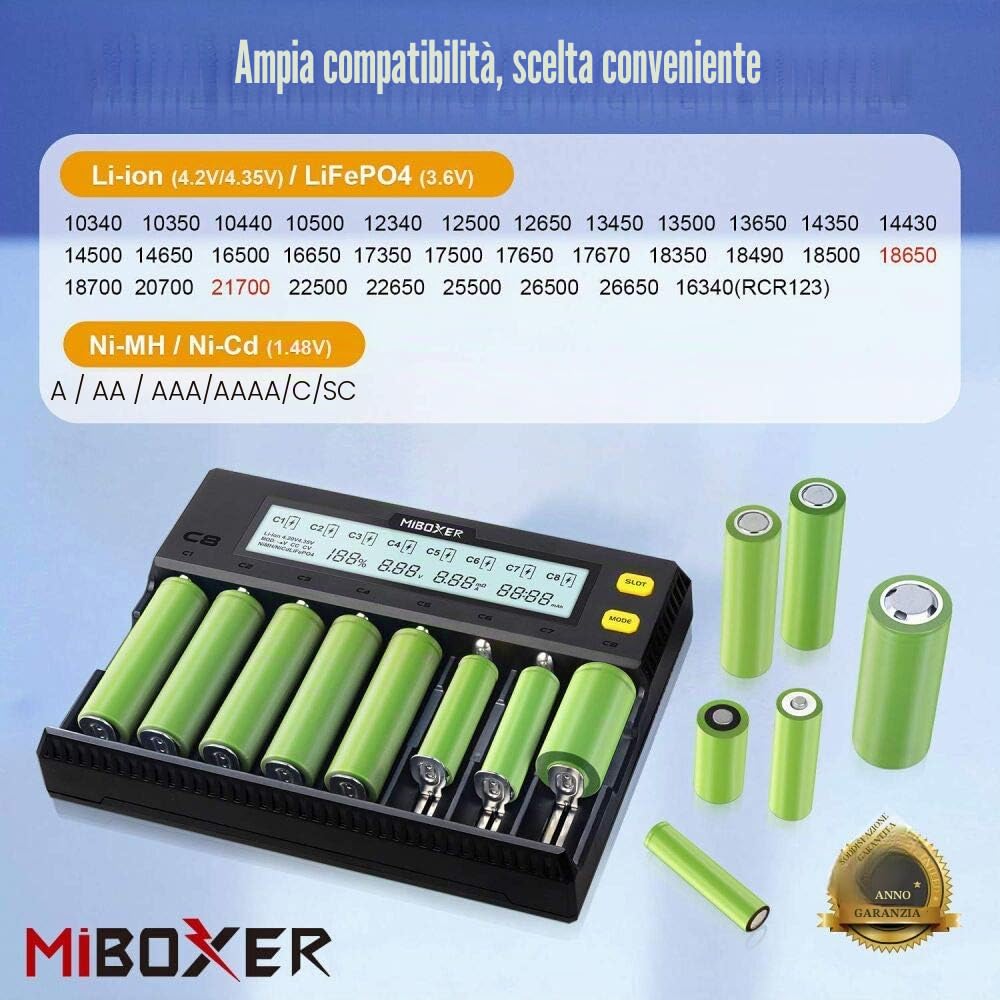 Caricabatteria 18650, Caricabatterie MiBOXER 8 Baie con Display LCD Automatico, Ricarica Rapida LiFePO4 Ni-MH Ni-CD AA AAA C 21700 26650 13650 16340 18350 18700 RCR123
