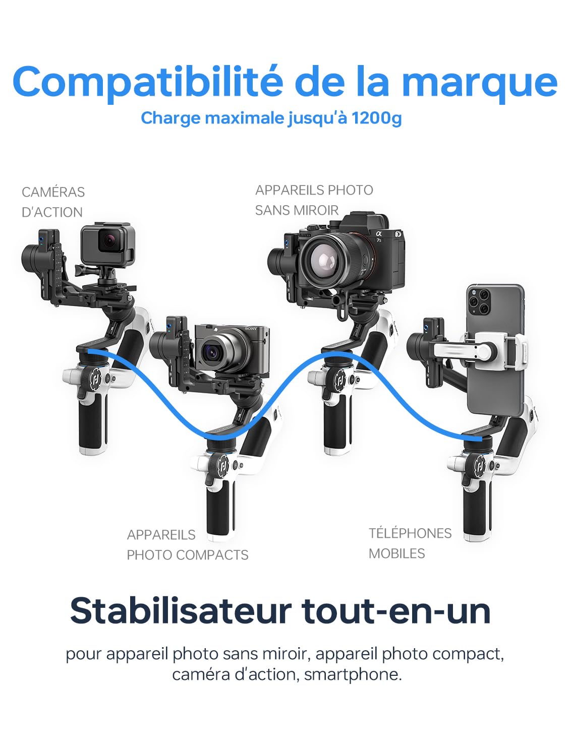 Feiyu SCORP Mini 2 Stabilisateur Camera 3 Axes IA Intégré 4 en 1 Charge Utile 1200g Prise de Vue Verticale Native