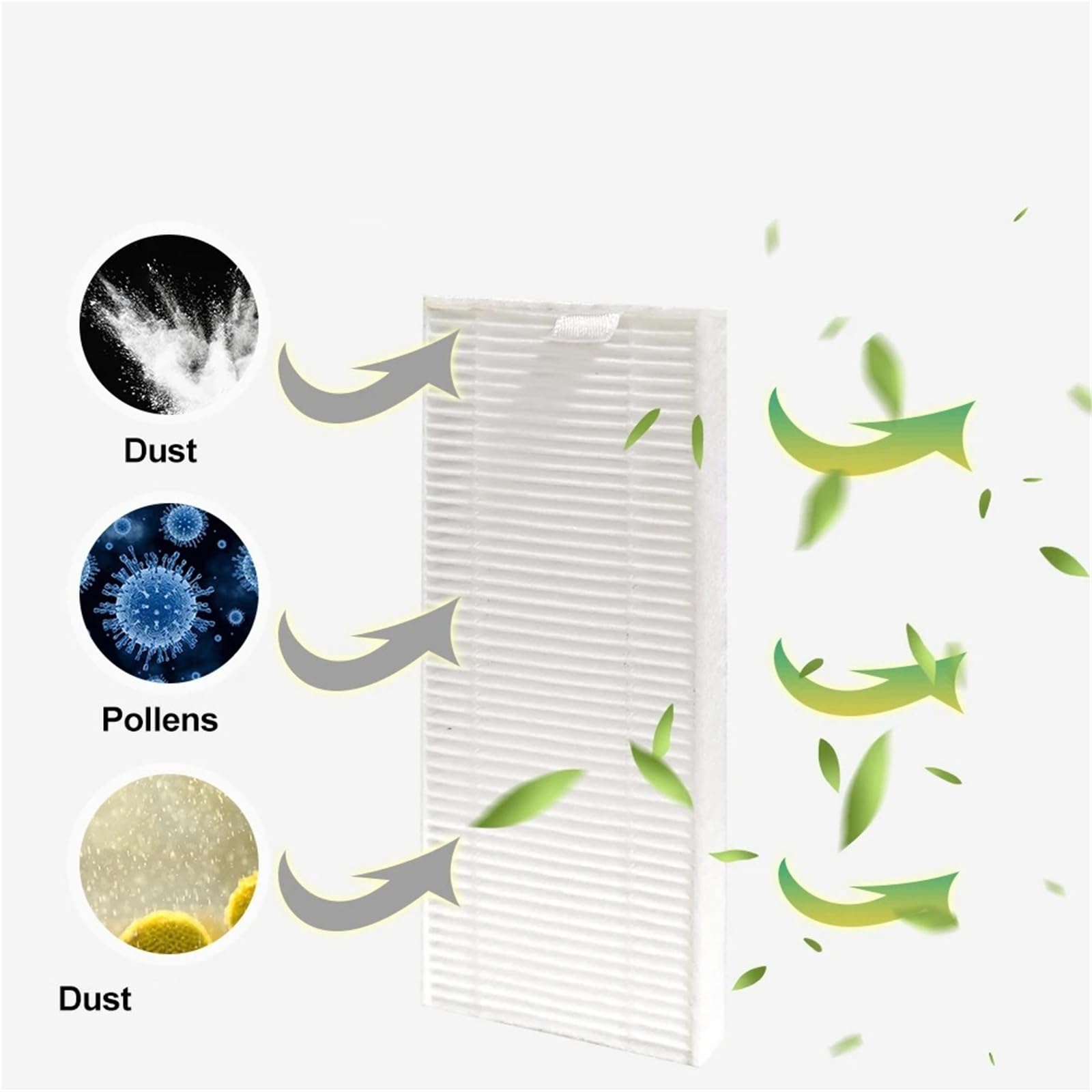 Yours 10 Vacuum Cleaner Bags Replacement Kirby G3 G4 G5 G6 G7 Sentria(2 Belt)