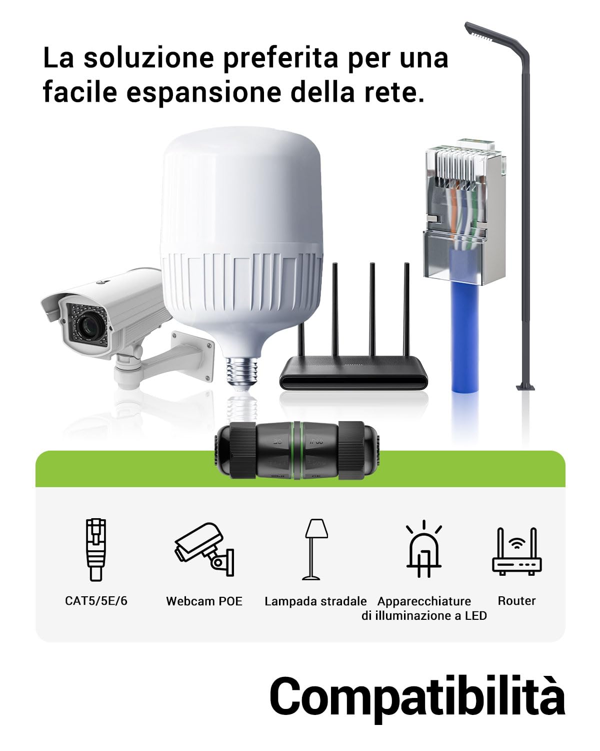 Accoppiatore RJ45 Impermeabile IP68 - 3 Pezzi + 6 Teste Di Cristallo, Per Cavo Ethernet CAT.6/5E - Foto 14