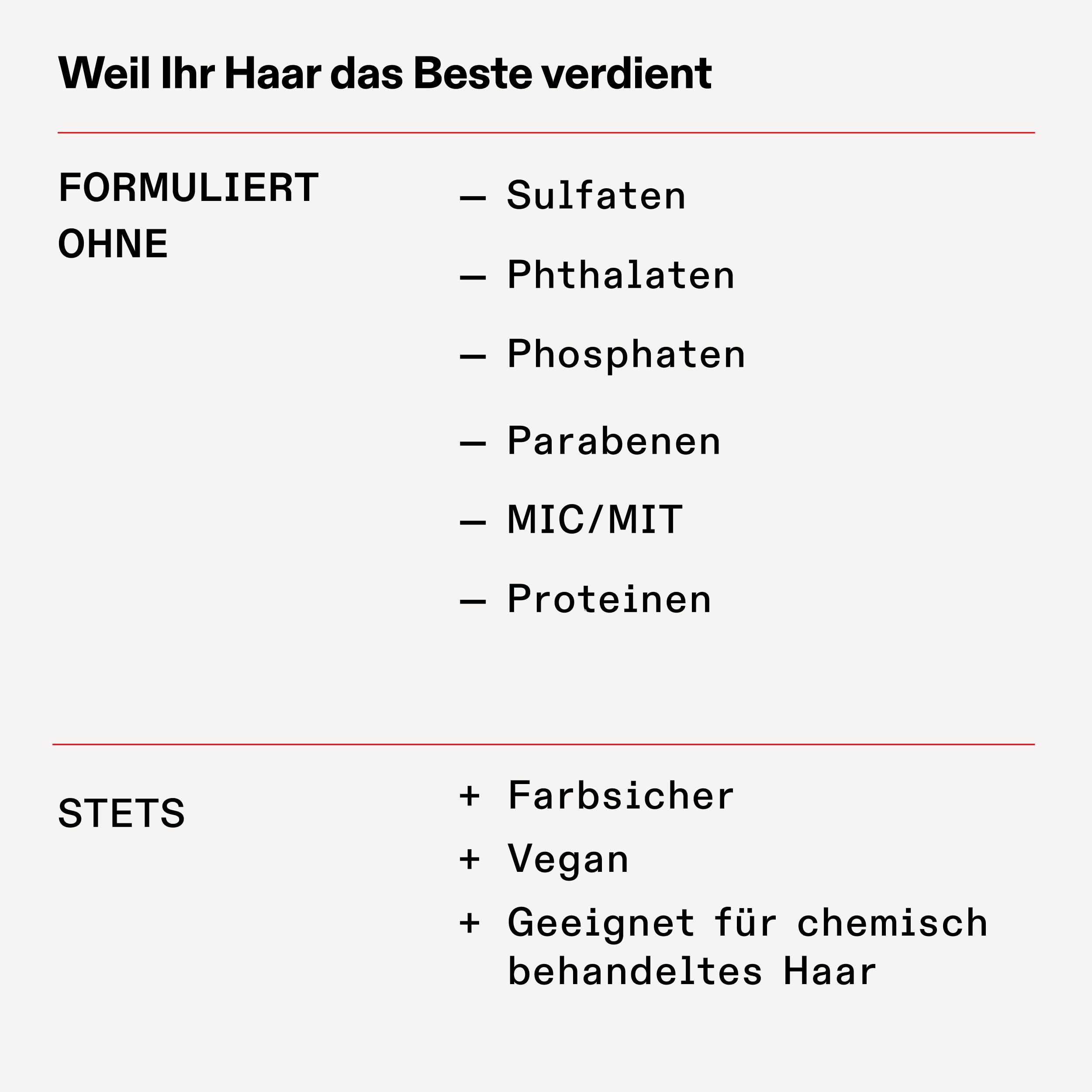 Olaplex Wash and Shine Hair Kit: N°.4, 5, 7 – Shampoo & Conditioner Set | Reinigt, Spendet Feuchtigkeit & Bändigt Frizz Bis Zu 72 Stunden | Bonding Oil Für Glanz & Schutz