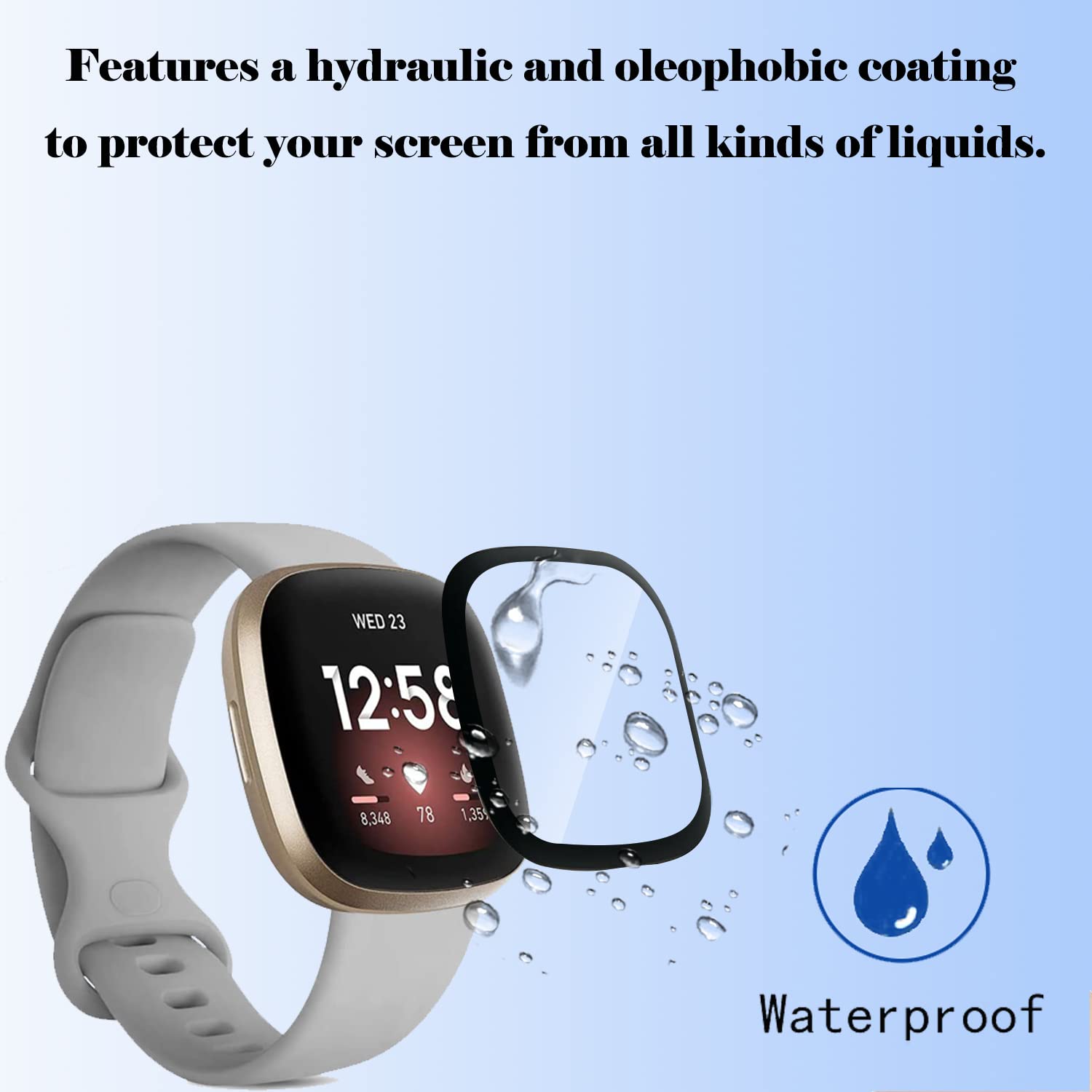 Film protettivo Compatibile con Fitbit Versa 3, [antigraffio] [senza bolle] [applicazione facile] [Pellicola protettiva morbida] [Copertura completa][4 pezzi