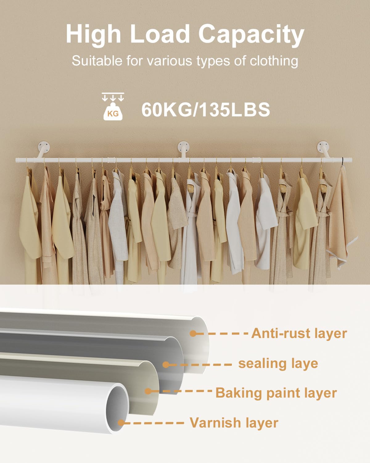 GUOHNEH 211 cm Tubo Appendiabiti Industriale, Attaccapanni da Muro, Barra dei Vestiti in Ghisa Malleabile, Adatto per Camere da Letto, Soggiorni, Armadi, Set da 1, Crema, SG211W-1