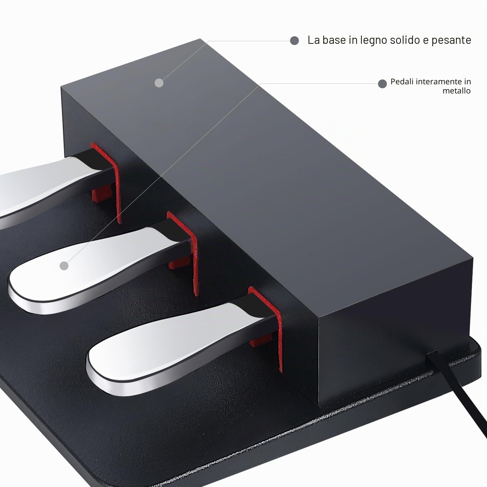 Unità con 3 pedali per pianoforte e tastiera digitali, compatibile con pianoforte elettrico Yamaha P125, P121, P515, P128