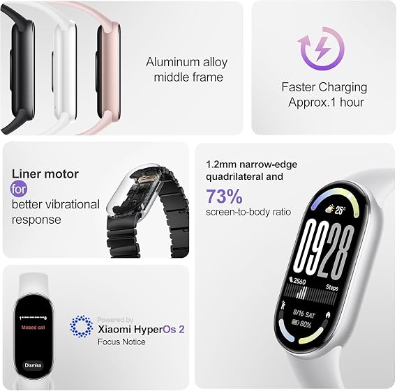 Xiaomi Mi Smart Band 10(2025) - Ceramic Edition - 1.72 AMOLED Display | 21 Days Battery Life | Touchscreen, Multi-Sport Tracker, Activity Tracker, Heart Rate Monitor | BT5.4 - Pearl White
