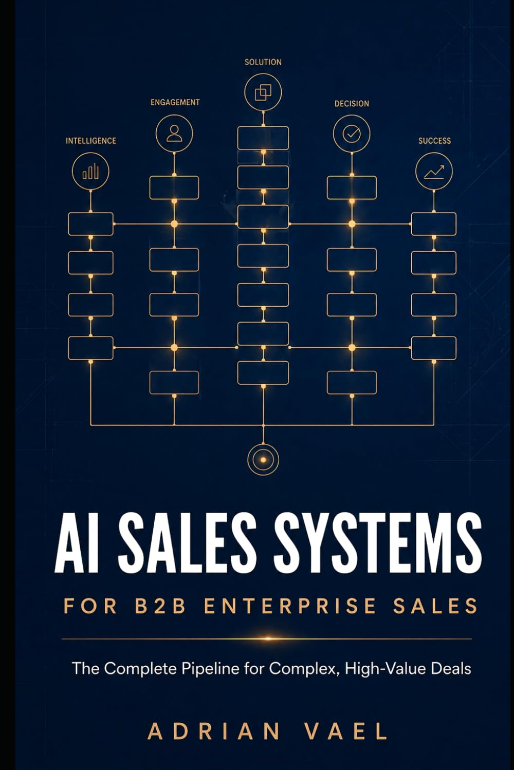 AI Sales Systems for B2B Enterprise Sales: The Complete Pipeline for Complex, High-Value Deals — From Account Research to Land-and-Expand (The AI Toolkit Professional Series)