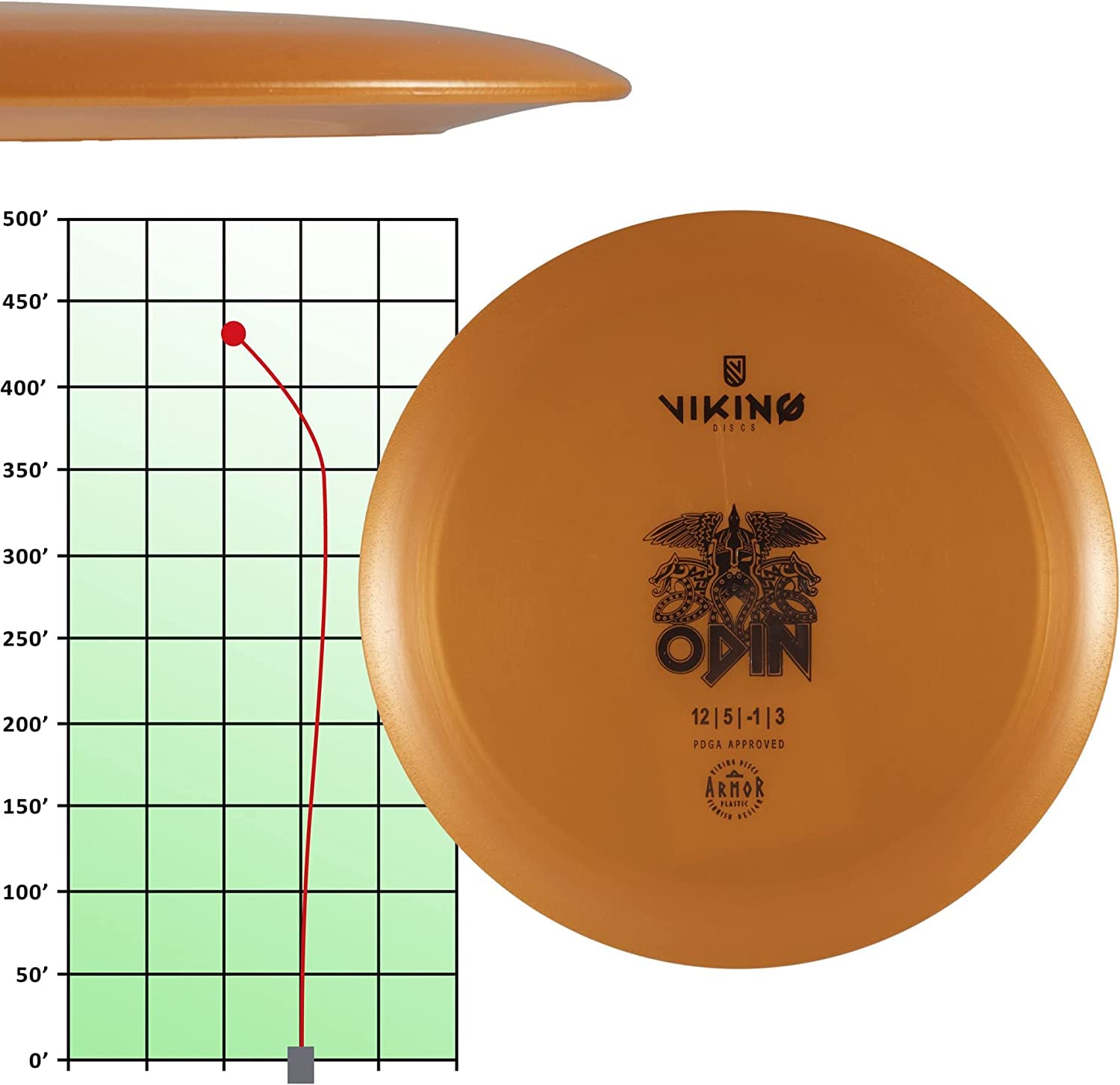 INNOVA GStar Teebird3 Fairway Driver Golf Disc [Colors May Vary] - 165-169g