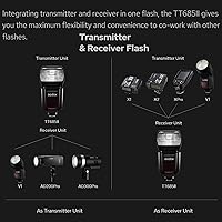 Vista 6 de GODOX Flash de cámara TT685II (TT658II-S para Sony)