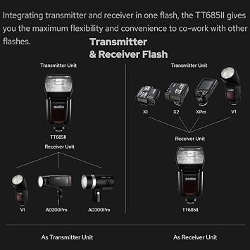 GODOX TT685II-S TT685II S TTL Flash for Sony, 1/8000s HSS, 2.4G Wireless