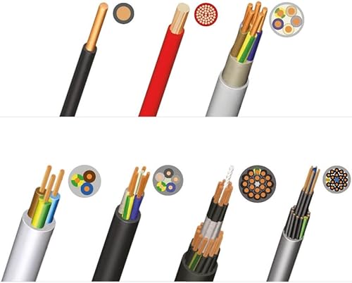 Miniatura 7 de WEICON Multi-Stripper Nº 400 | pelacables multifuncionales | para pelar y desmontar | rango de trabajo pelado 0,5-6,0 mm² / desollado 0.315-0.512 in