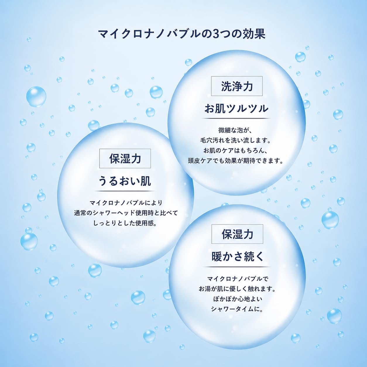 Amazon.co.jp: micro-bub「さらあわ」浄水・原水切り替え機能付き塩素