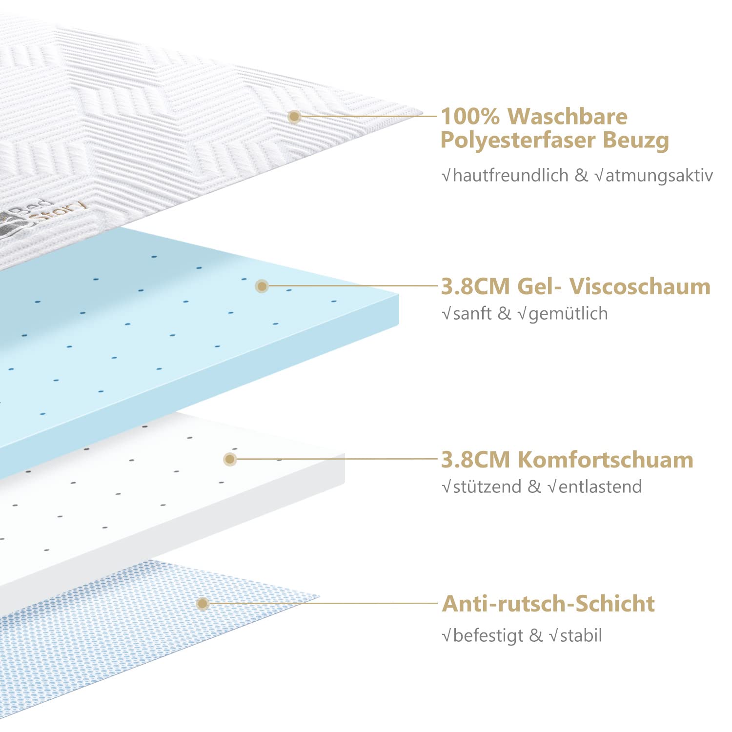 BedStory Topper 90 x 200 cm, 7,5 cm de altura, protector de colchón de espuma viscoelástica de gel, dureza H2&H3, para cama con somier, caravana, sofá cama, con funda extraíble y lavable