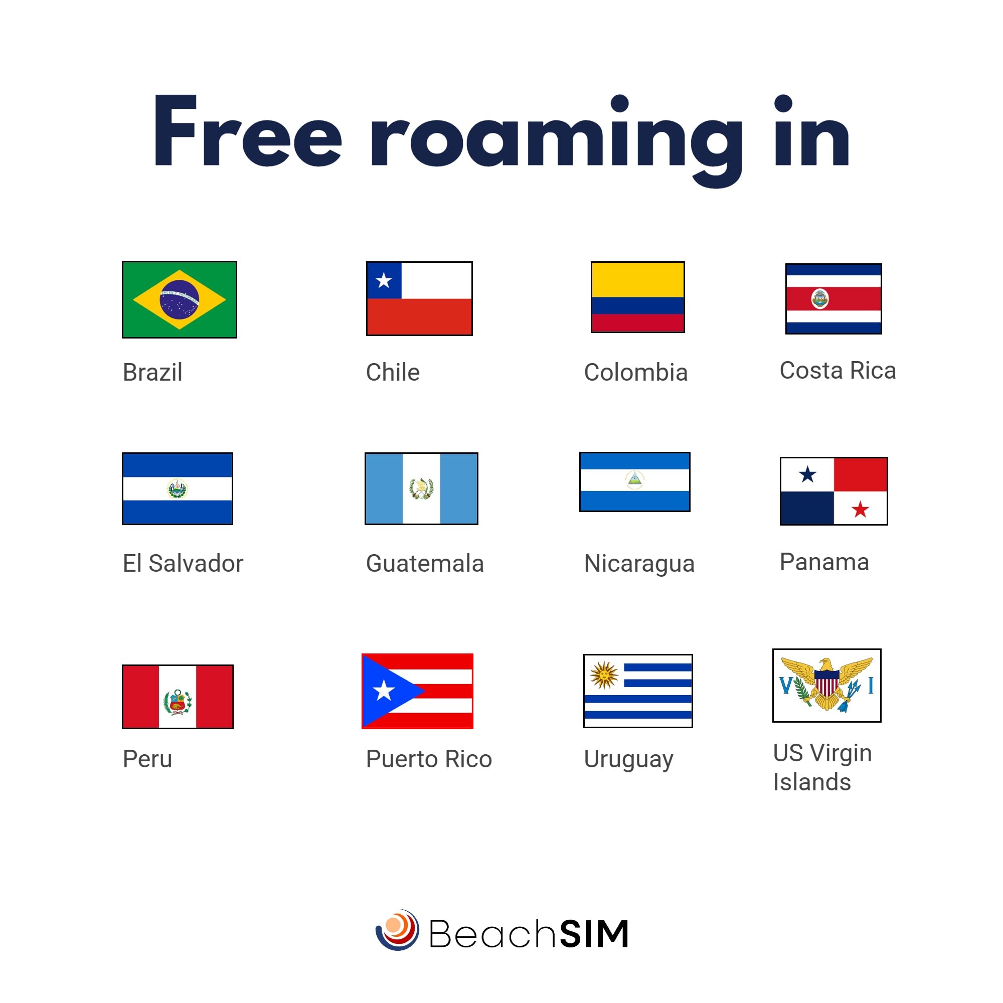 SIM Karte Südamerika 30 Tage. 12 GB Datenvolumen mit 4G/5G-Netz. Costa Rica, Brasilien, Puerto Rico und mehr als 9 weitere Länder in Lateinamerika. Nur Prepaid-Daten.