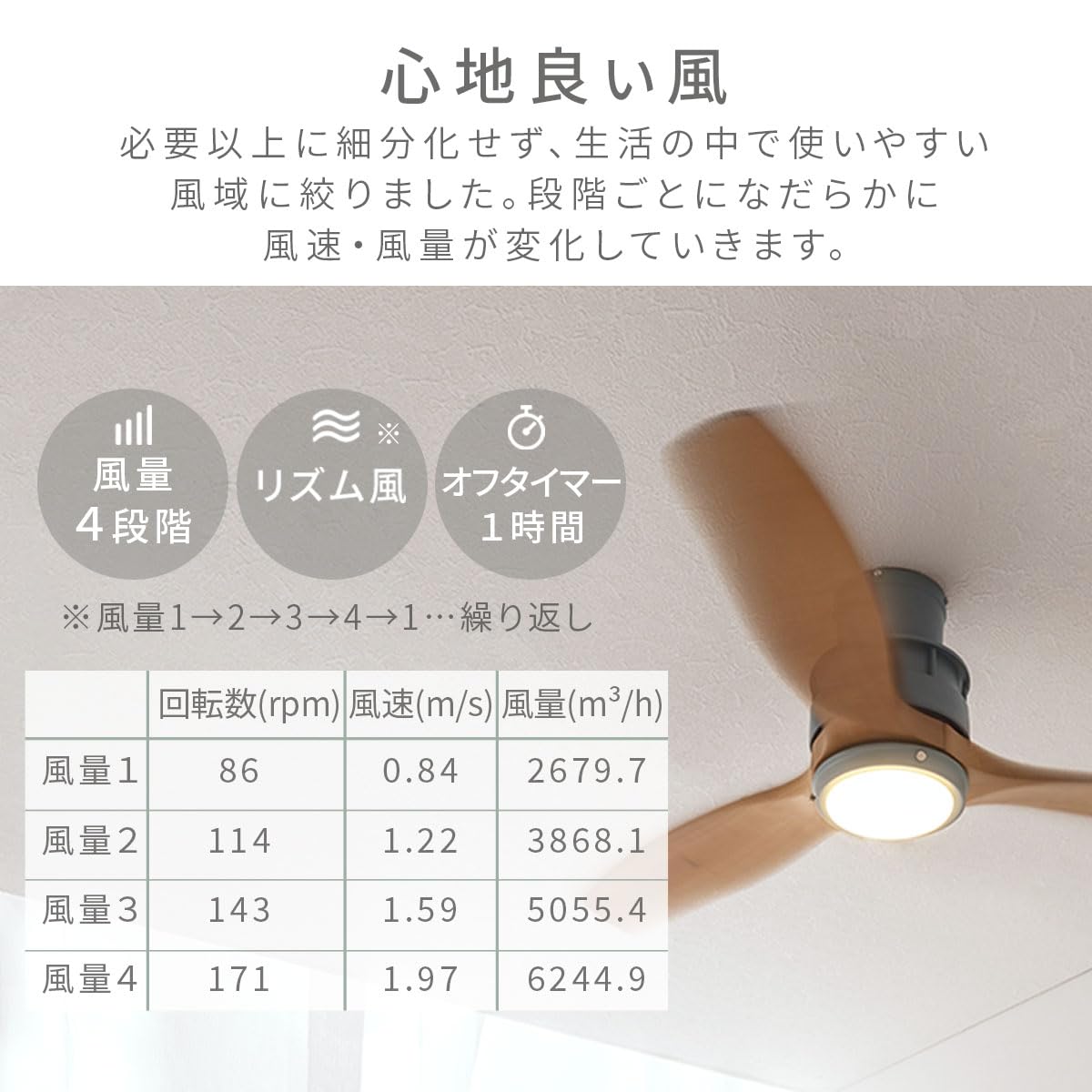 Amazon.co.jp : ぼん家具 シーリングファンライト LED一体型 天然木 調