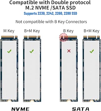 SSK NVMe SATA SSD Enclosure, M.2 to USB Adapter Reader USB-C 3.2 Gen 2