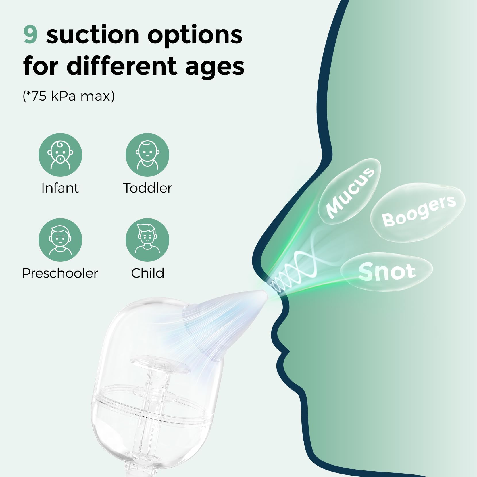 Momcozy Nasal Aspirator for Baby Hospital-Grade 70 KPa Strong Suction & 9 Suction Levels Nose Sucker - Image 2