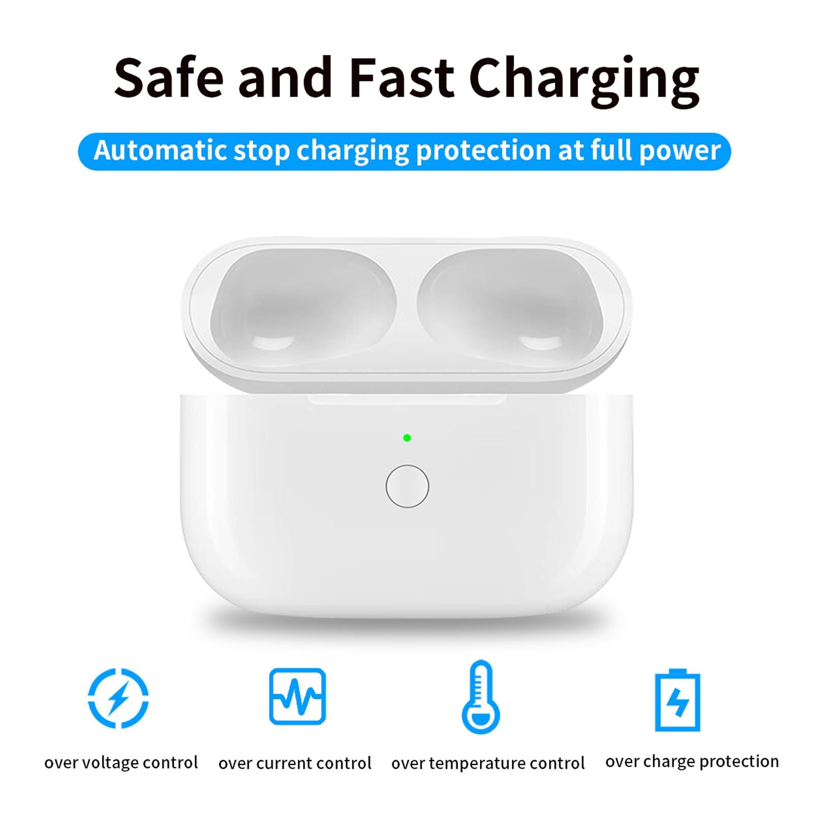 Custodia di Ricarica Wireless per ios Pods Pro 2, Custodia di Ricarica Portatile Sostitutiva con Pulsante di Sincronizzazione per Accoppiamento Bluetooth, Batteria Integrata da