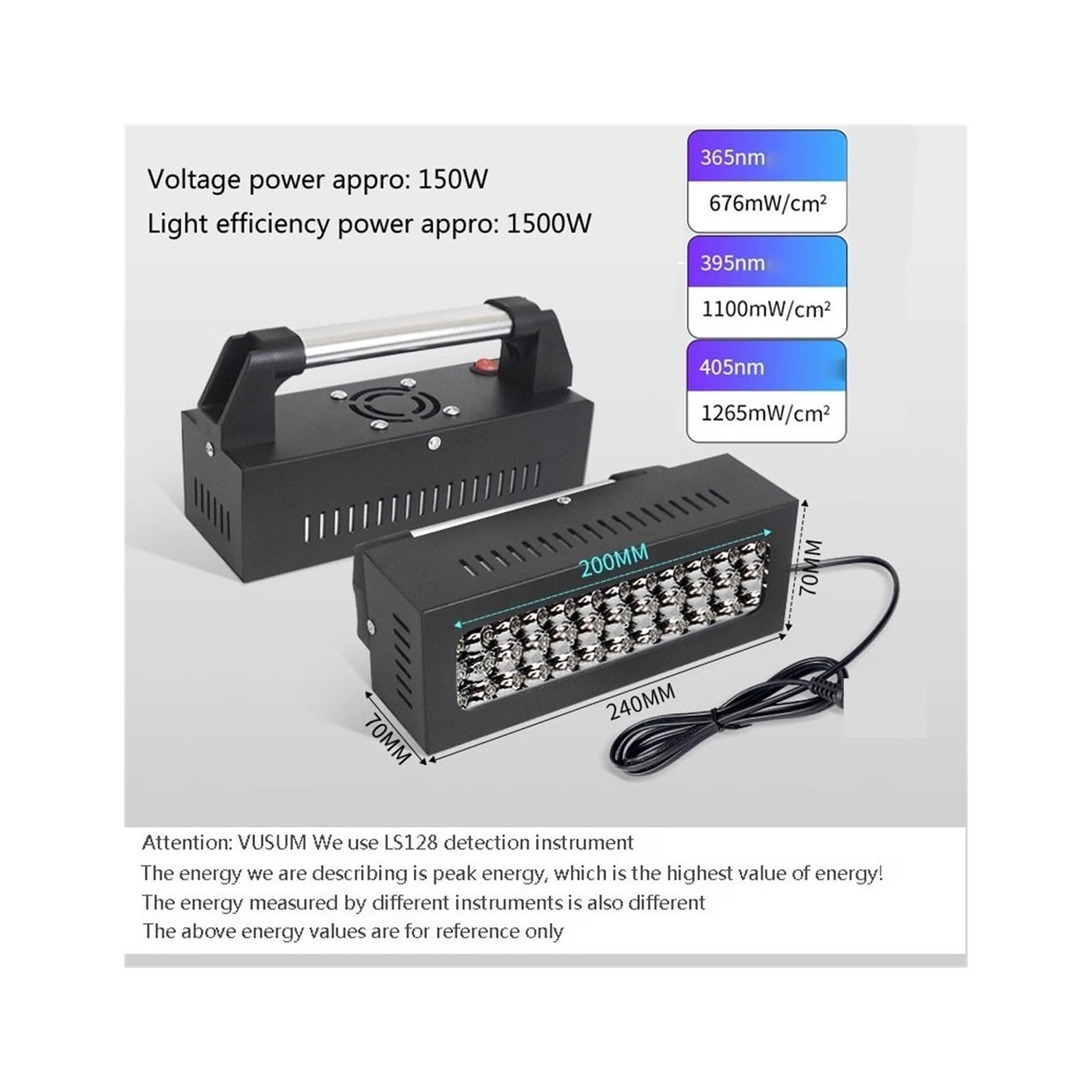 lámpara de curado UV, Lámpara De Curado Ultravioleta UV, Reparación Chapa Automotriz, Adhesivo Sin Sombras, PCB, Pintura Al Óleo Verde, Tinta Pared, Serigrafía(365nm,1500W)