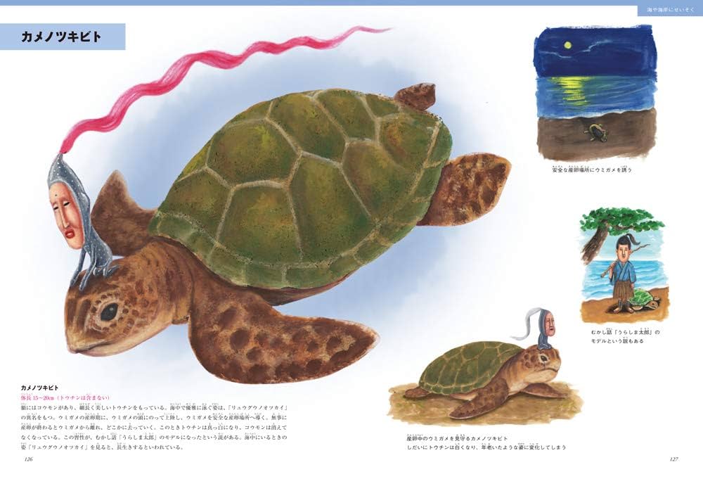 こびとずかん Amazon.co.jp: Kobitozukan Soft Vinyl Figure x 6 Types Set