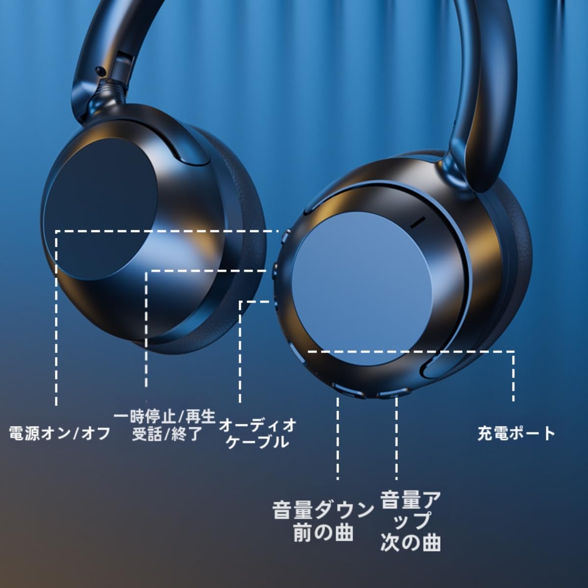 Amazon.co.jp: 【Amazon.co.jp限定】 業界初Bluetooth5.3 ヘッドホン