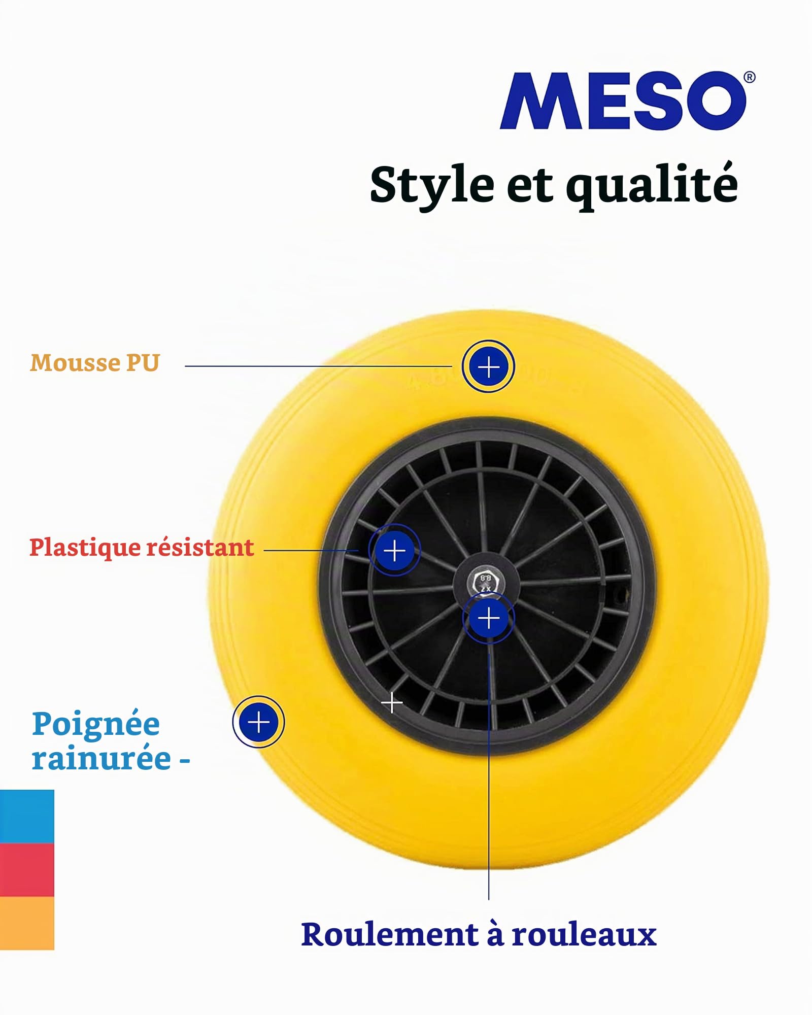 MESO® Roue de brouette 4.80 4.00-8 Ø 400 mm avec axe-Caoutchouc plein,roue de brouette increvable PU-Chariot de jardin-Roue rechange avec pneu caoutchouc plein et jante plastique-Capacité charge 200kg
