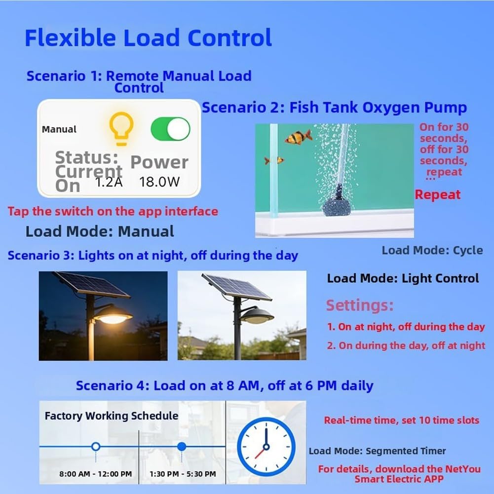 MPPT Solar Controller 40A Aluminium Gehäuse(LTM2430) | WiFi APP Steuerung, für ble 5.2, Echtzeit-Daten, englische Sprache, Regelung