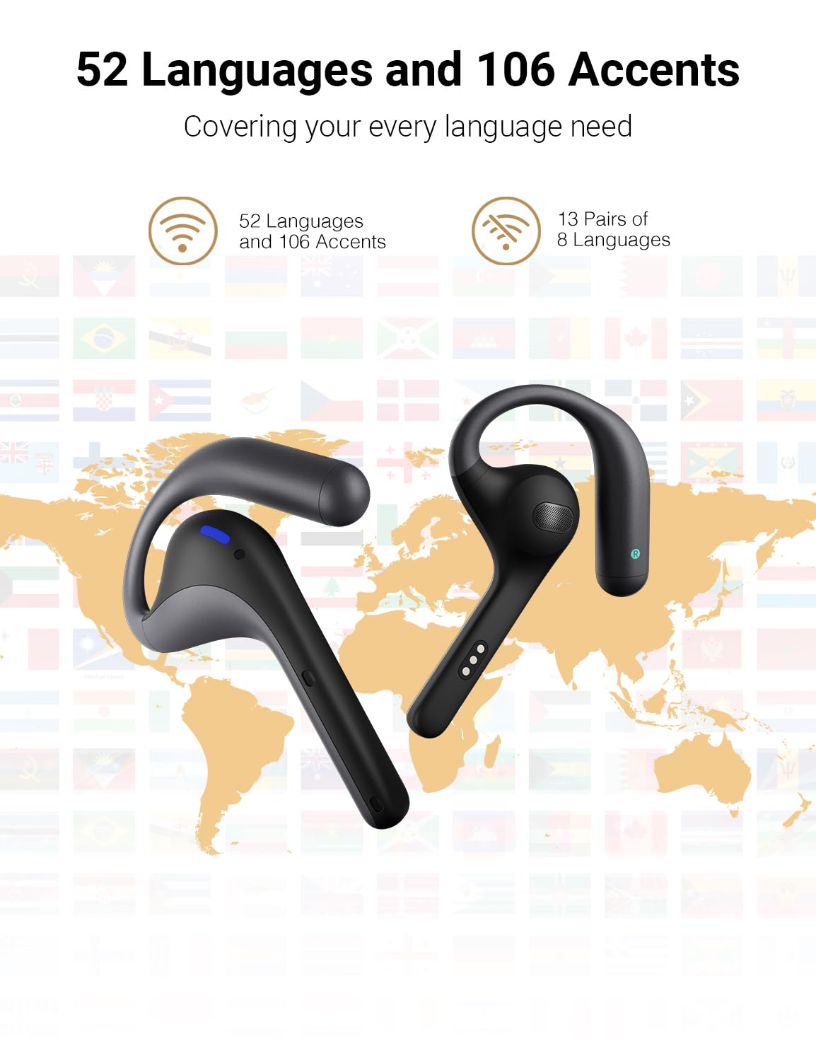 Timekettle W4 Pro AI Earbuds - Real-Time Translation 40+ Languages - Dettaglio