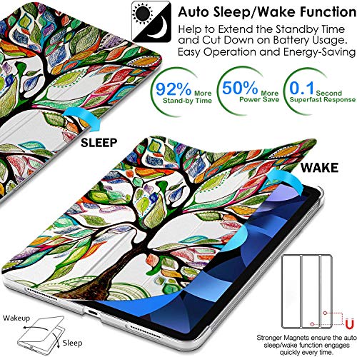 Image of DuraSafe iPad Pro 12.9 inch 4th Gen 2020 Cover A2229 MY2H2HN /A MY2J2HN /A A2069 MXAT2HN /A MXAV2HN /A MXAU2HN /A MXAW2HN /A A2233 MY3K2HN /A MY3J2HN /A MXFY2HN /A MXG12HN /A MXFX2HN /A MXG02HN /A - Olivia Tree