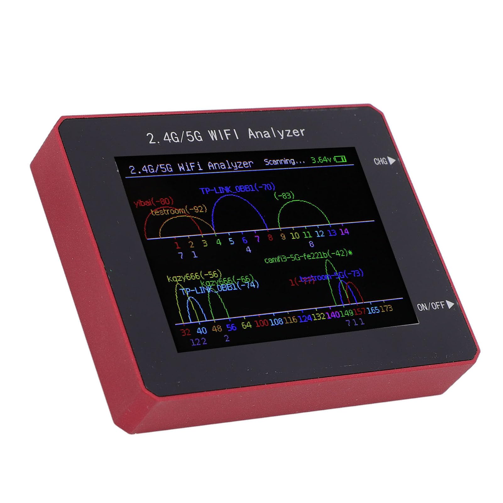 Zunate Analyseur WiFi Écran Couleur TFT 2,4 Pouces pour le Réglage du Point de Fréquence Scanner WiFi