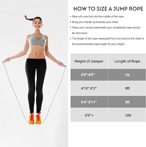 Miniatura 7 de Cuerda de saltar con peso de 1 libra para fitness, asas de piel sintética ajustables que absorben el sudor y cuerda de PVC para mujeres y hombres,