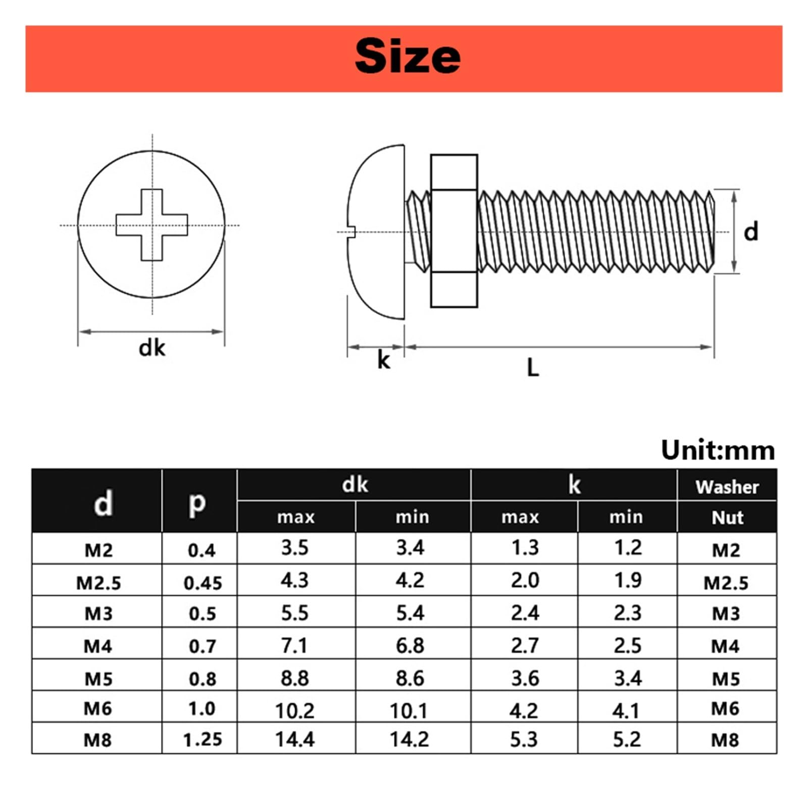 100 Set Combinazione Vite+Dado in Nylon Bianco Testa Tonda Croce Plastica Isolata Croce Bullone Tondo M2 M2.5 M3 M5 M6(M6x30)