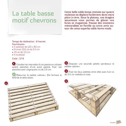 Mes meubles et ma déco en palettes