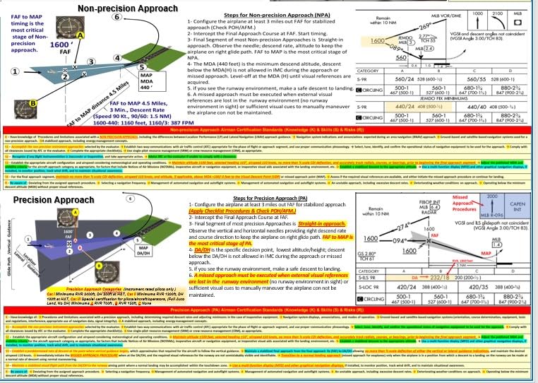 Ffa Instrument Snapklik.com : 2-Piece Instrument Pilot Training Set, All In One ...