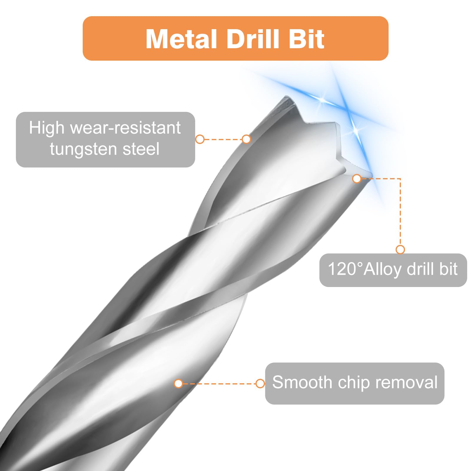Drillpro 9pcs Spot Weld Cutter Punch Remover Panel Separator For Power Drill Welding Auto Body Work Tool Set