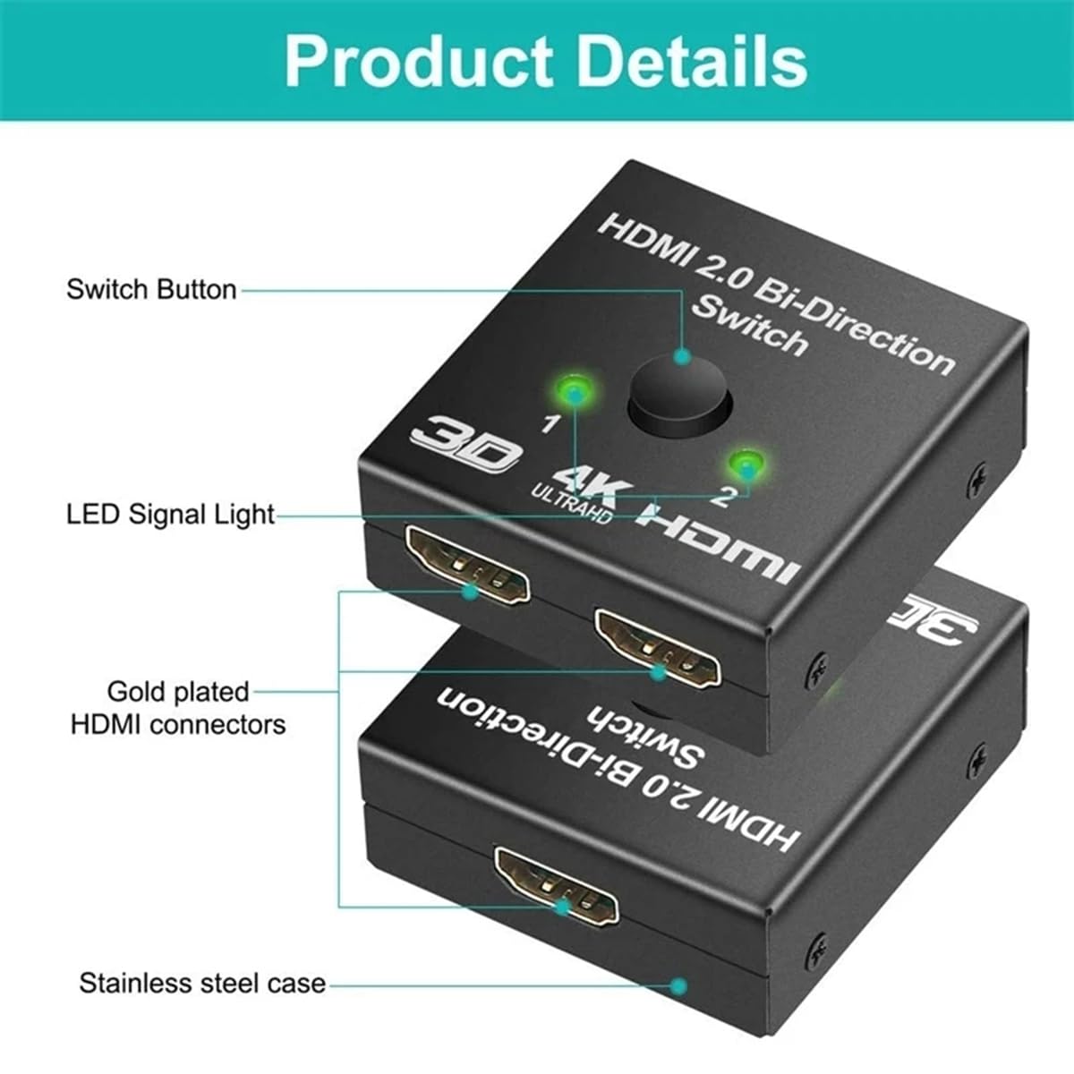 Amazon | HDMI切替器 双方向セレクター 分配器 2入力1出力/1入力2出力