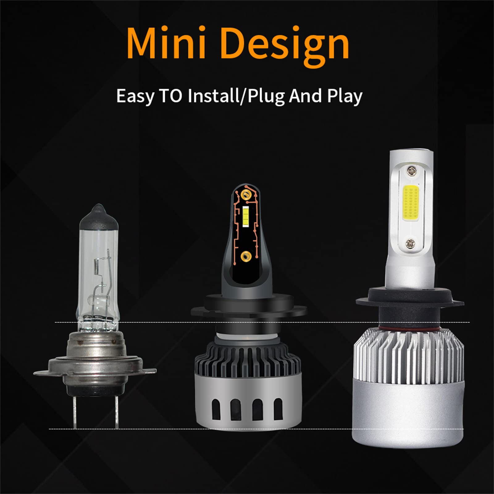 Lampadine Per Fari A LED, Kit Di Conversione Per Fari A LED Super Luminosi Da 60 W 20000 Lumen 6000 K Bianco Freddo IP68 Impermeabili, Confezione Da 2,H7