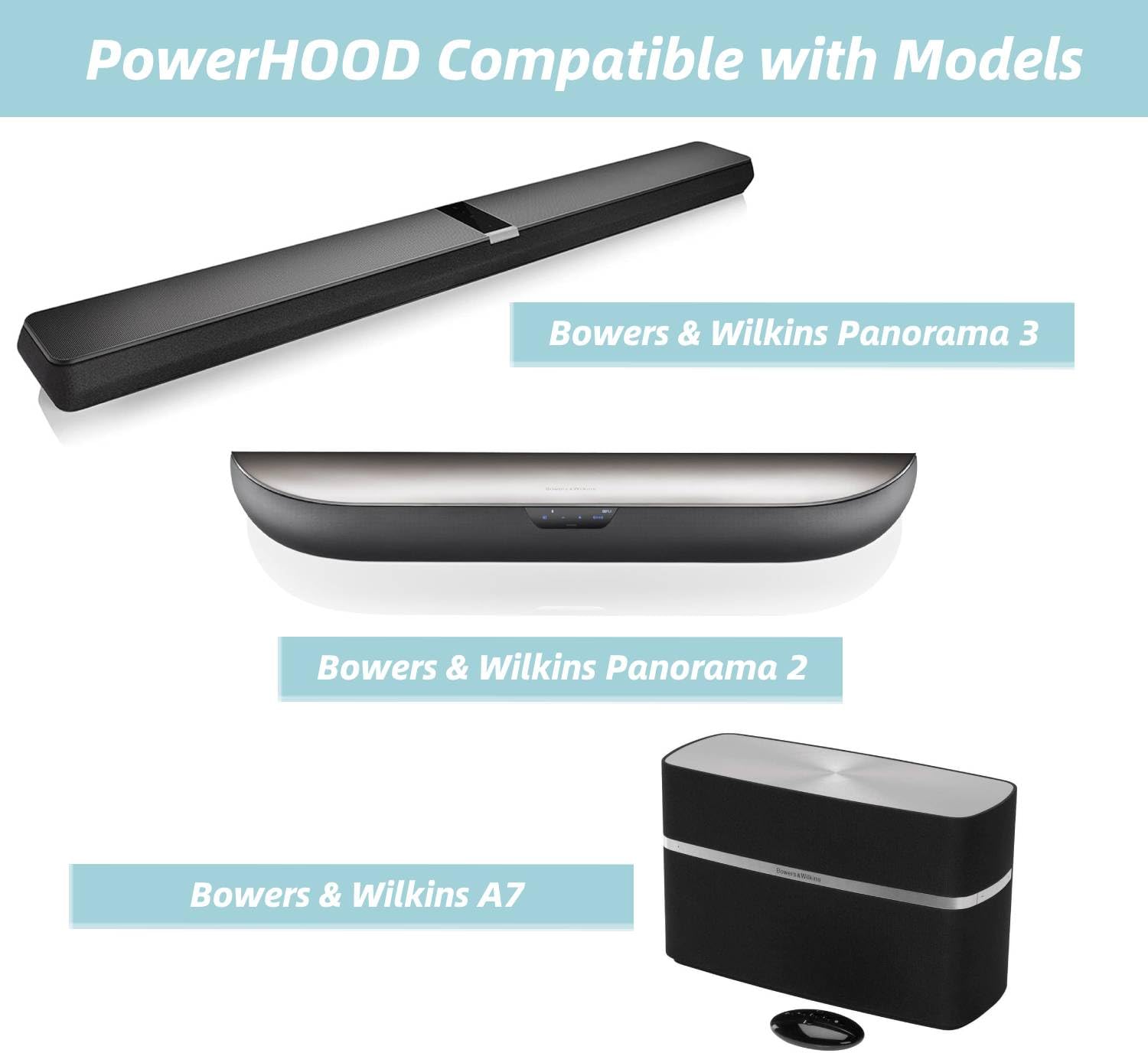 Amazon.com: PowerHOOD UL Listed 6ft AC Power Cord Compatible with