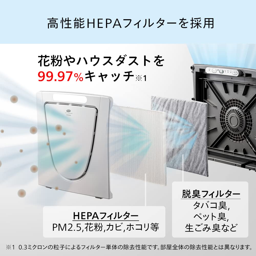 TWINBIRD Negative ion generation air purifier AC-D358