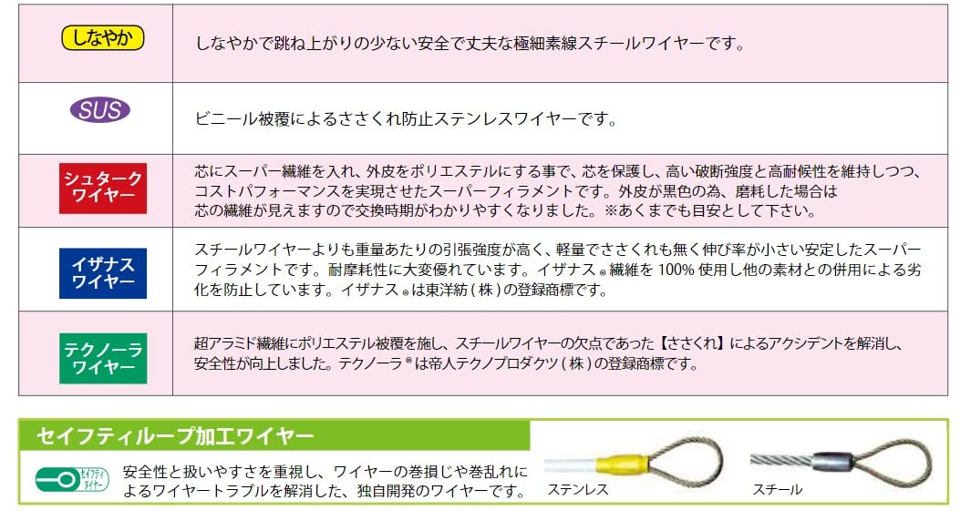 バレーボールの6人制ネット｜スチールワイヤー エバニュー公式オンラインショップ / バレーボールネット6人制