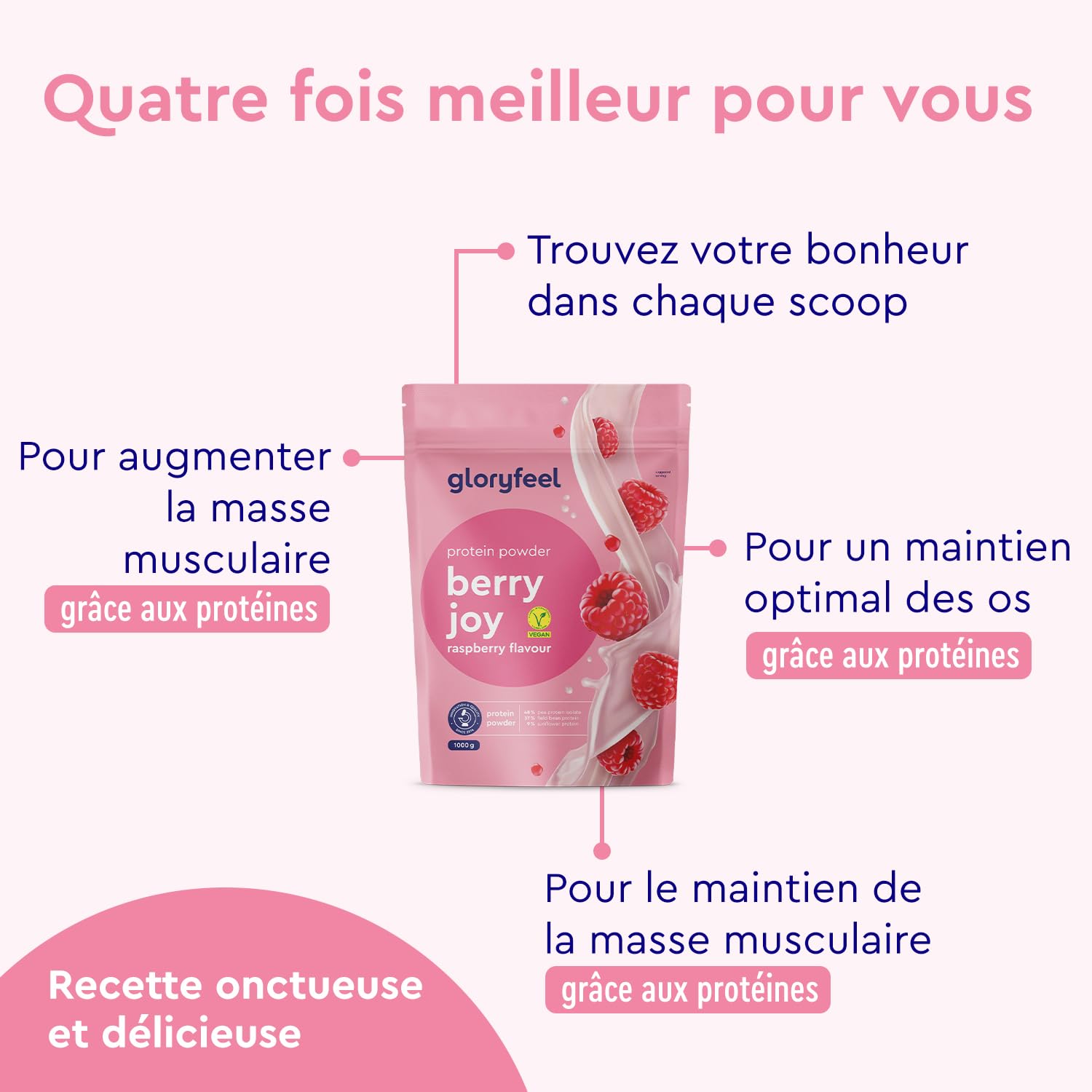 Proteine Vegan 1kg, 22g de Proteine, Goût de Framboise, Poudre de Protéines Végétales Isolate de Pois, Fèves et Tournesol, Augmentation et Croissance Musculaire*, Faible en Sucre, Sans Lactose