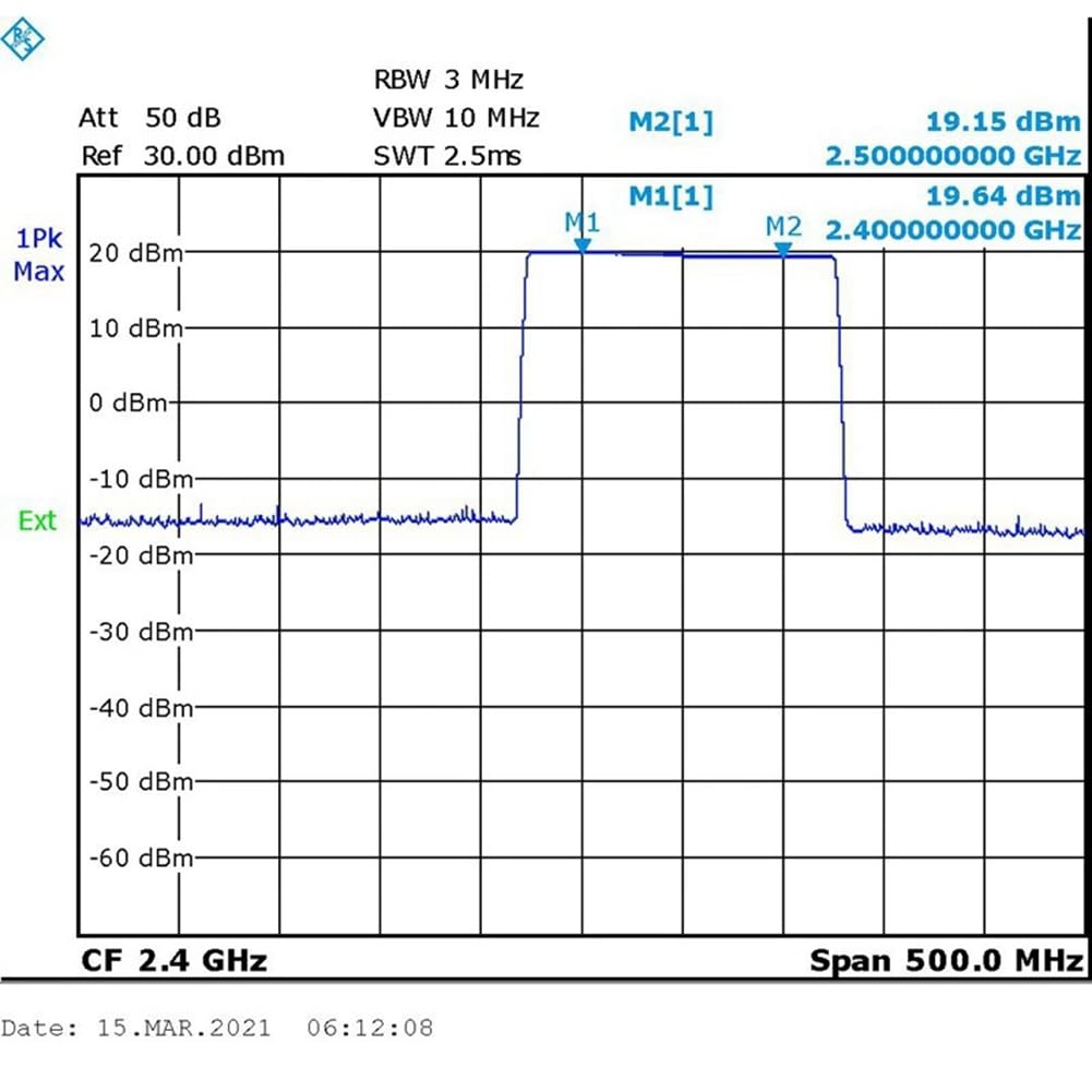 Bloqueador de Señal Bluetooth WiFi de 2,4 GHz y 1 W, de Alta Potencia, Alimentado por USB Tipo C, con Antena.